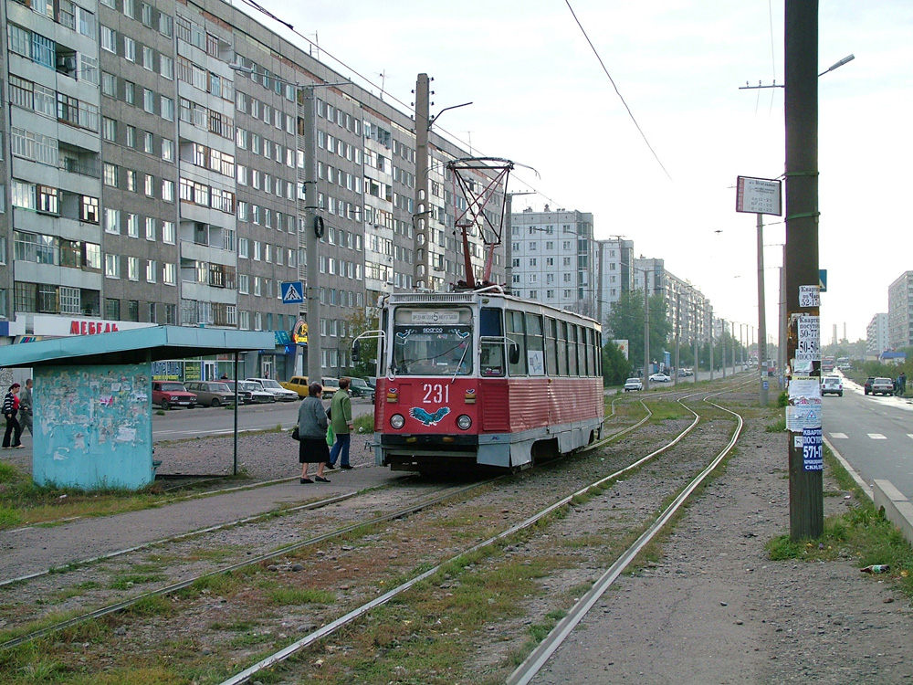 14.09.2004